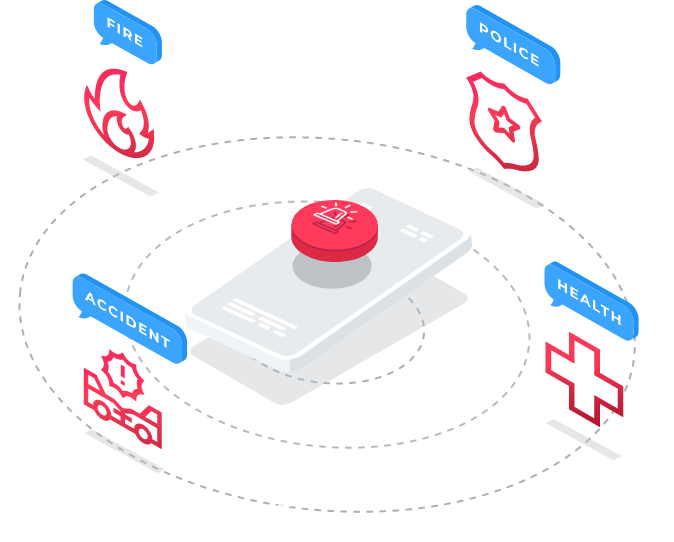 Omnipolis Emergency Platform